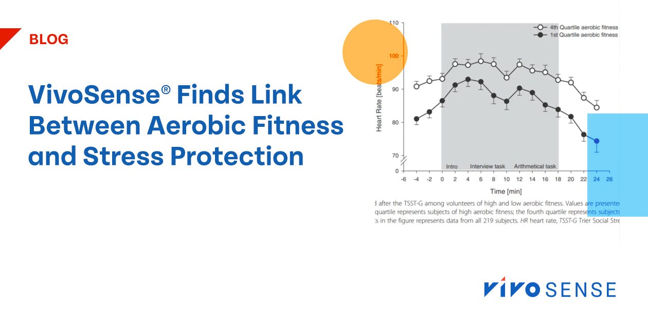 Link Between Aerobic Fitness Level and Protection to Psychosocial Stress Found Using VivoSense®
